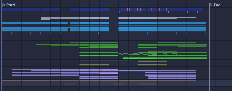 A completed Ableton arrangement