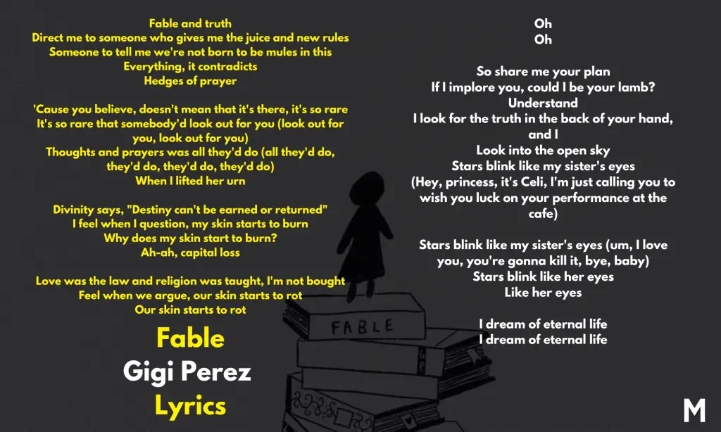 Fable Gigi Perez lyrics