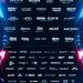 Top 10 Sets You Can’t Miss At Ultra 2025