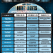 North Coast Announces Official ‘NIGHT LIGHTS’ After Party Lineup